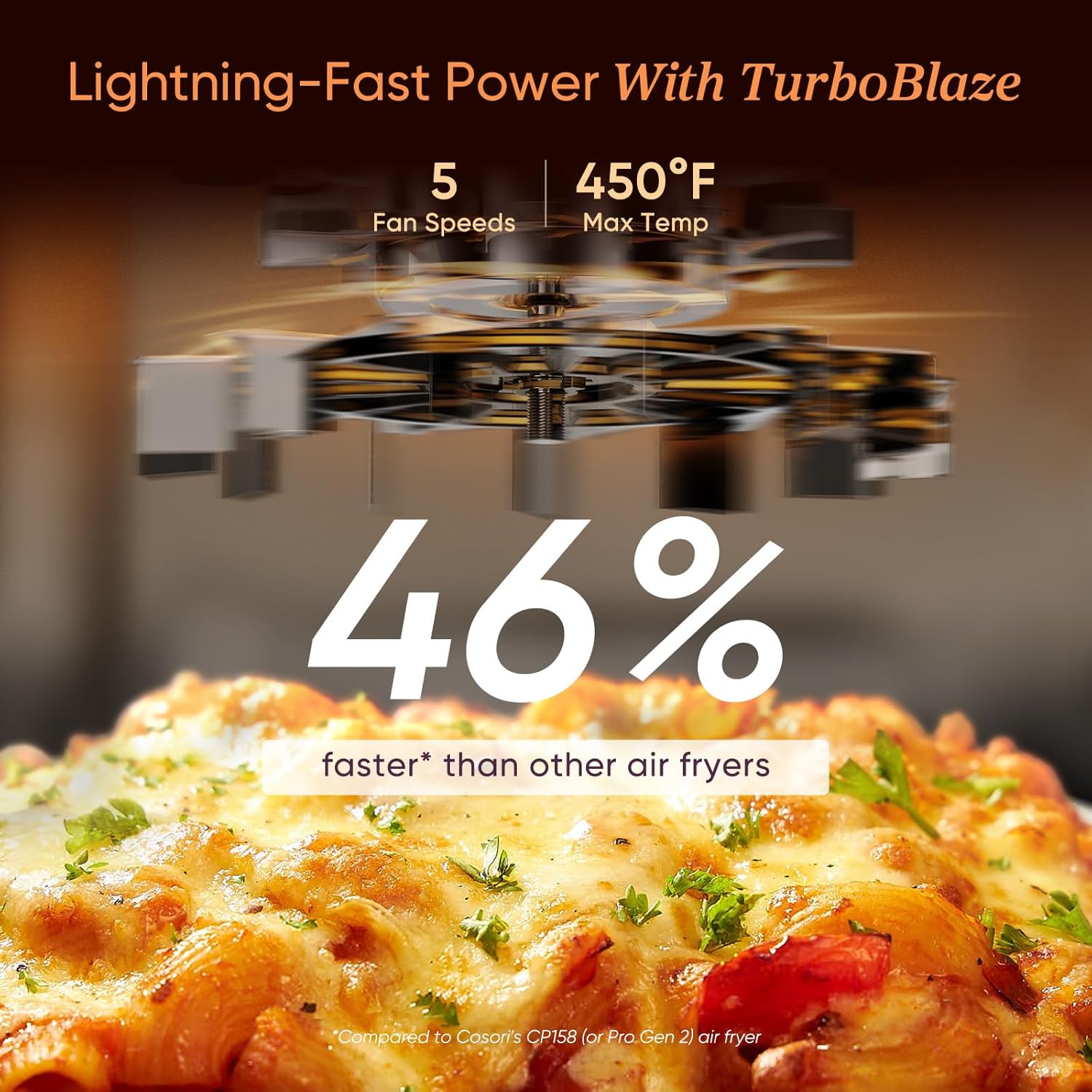 Cosori 9 - in - 1 TurboBlaze Air Fryer 6 Qt, Premium Ceramic Coating, 90°–450°F, Precise Heating for Even Results, Air Fry, Roast, Bake, Broil, Dry, Frozen, Proof, Reheat, Keep Warm, 120V - 9 Boss Studio Mp3 store