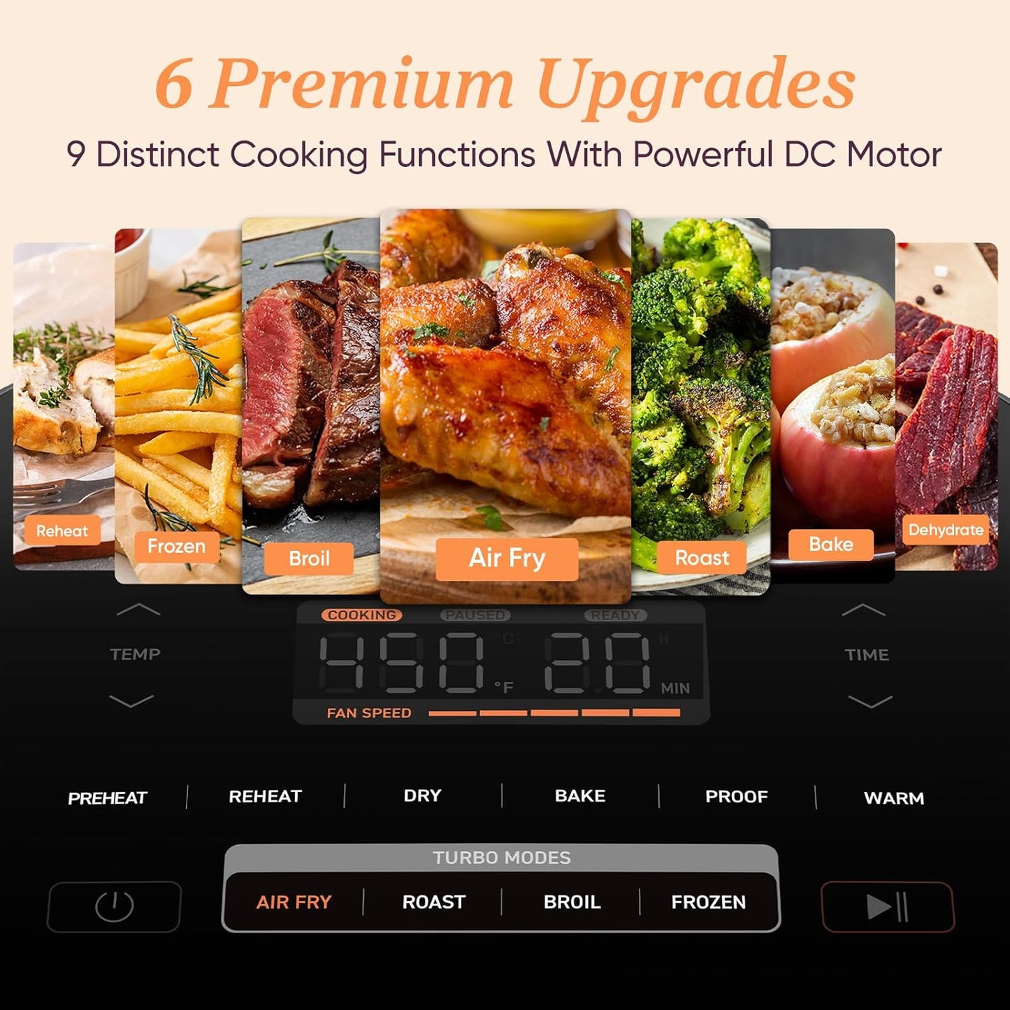 Cosori 9 - in - 1 TurboBlaze Air Fryer 6 Qt, Premium Ceramic Coating, 90°–450°F, Precise Heating for Even Results, Air Fry, Roast, Bake, Broil, Dry, Frozen, Proof, Reheat, Keep Warm, 120V - 9 Boss Studio Mp3 store